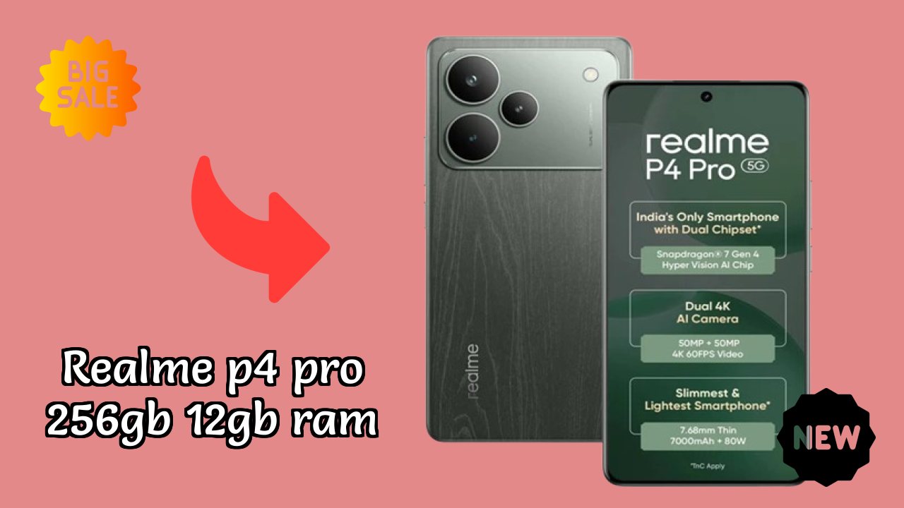 Realme P4 Pro 256GB 12GB RAM Price Analysis: ₹30,599 Value for Money
